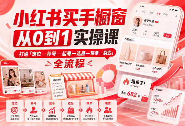小红书买手橱窗从0到1实操课，打通「定位—养号—起号—选品—爆单—裂变」全流程 - 寻创社
