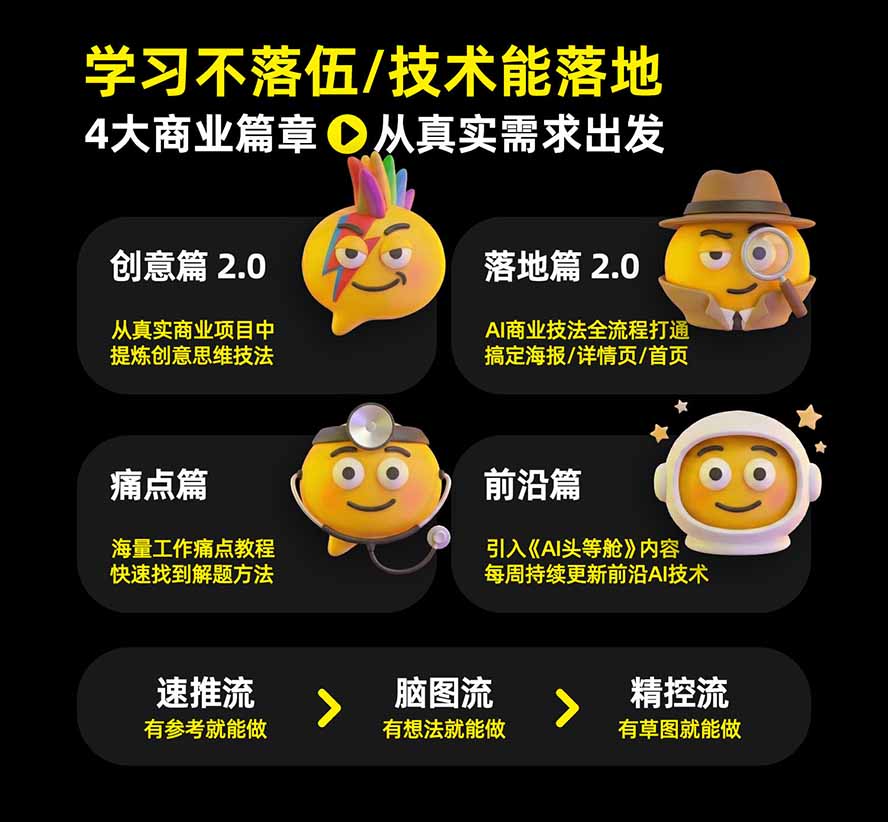 图片[2] - 电商头等舱AI设计全能进阶2026新课：PS+即梦+Nano Banana+ComfyUI，从产品精修到详情页全案设计 - 寻创社