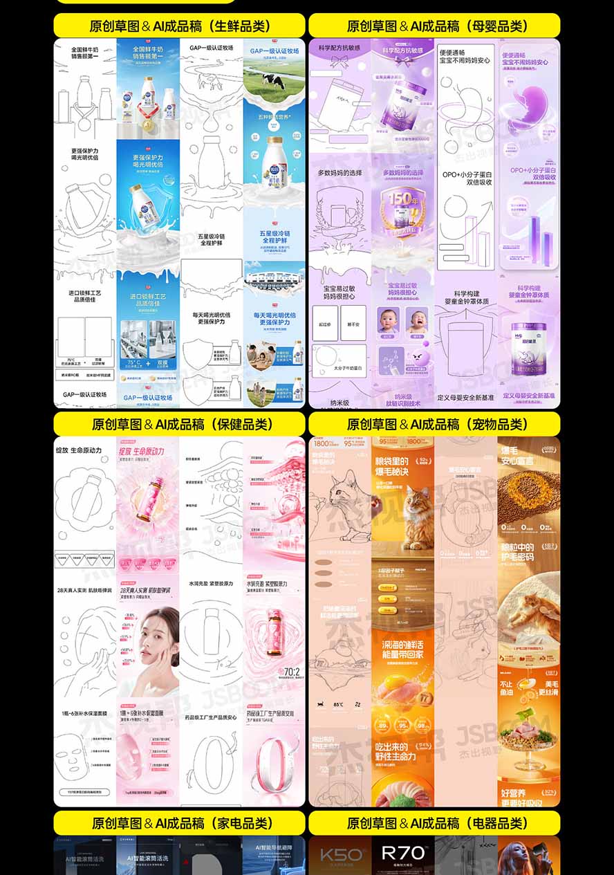 图片[7] - 电商头等舱AI设计全能进阶2026新课：PS+即梦+Nano Banana+ComfyUI，从产品精修到详情页全案设计 - 寻创社