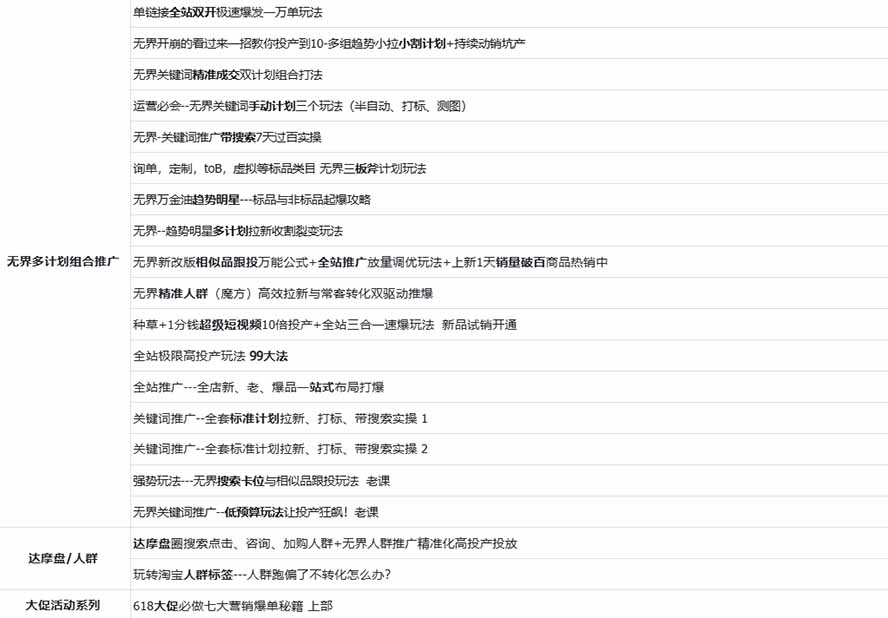 图片[2] - 2026淘天开单秘籍PRO实战陪跑课程：全套落地运营玩法，一站式解决淘宝流量低、不出单难题(更新260906 - 寻创社