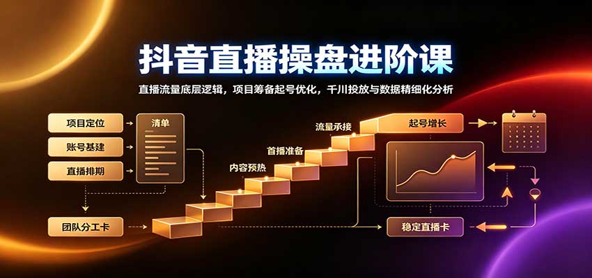 抖音直播操盘进阶课：直播流量底层逻辑，项目筹备起号优化，千川投放与数据精细化分析 - 寻创社