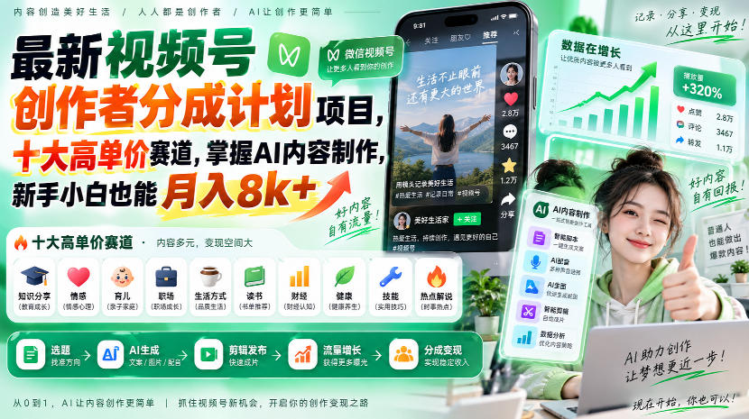 最新视频号创作者分成计划项目，十大高单价赛道，掌握AI内容制作，新手小白也能月入8k+ - 寻创社