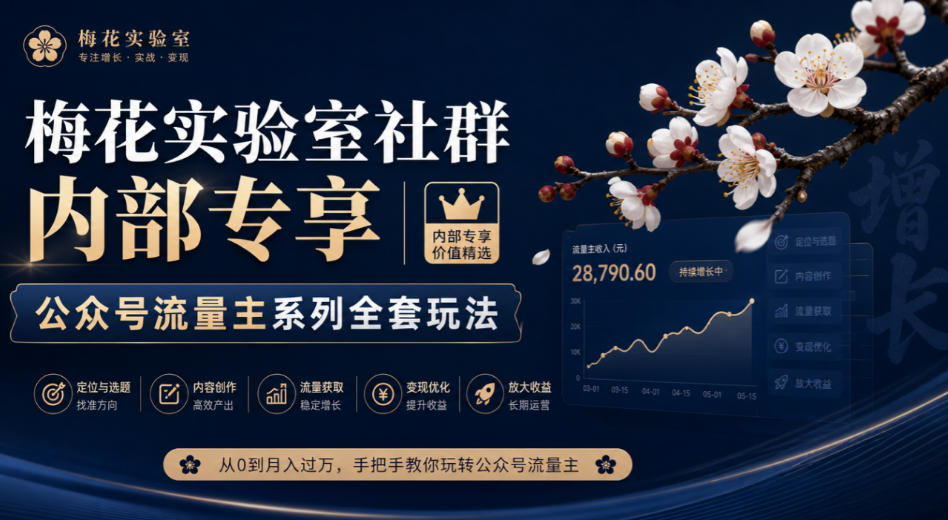 梅花实验室社群内部专享-公众号流量主系列全套玩法 - 寻创社