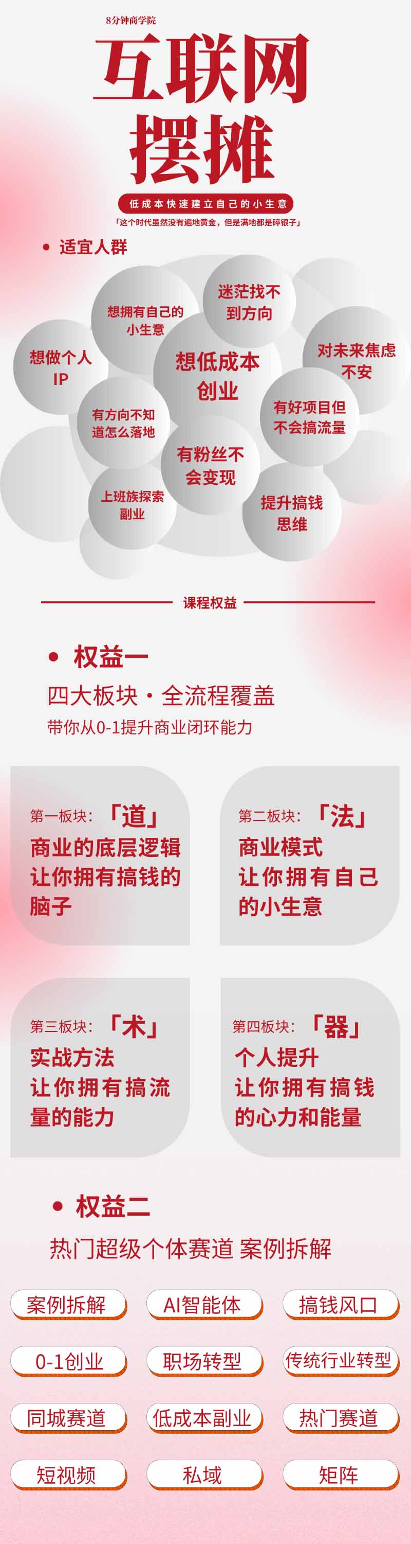 图片[1] - AI+新个体创业必修课-更新0922｜道法术器｜商业逻辑·小红书流量·AI智能体｜低成本打造个人变现小生意全套教学 - 寻创社