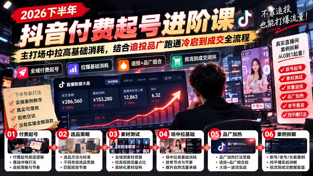2026下半年抖音付费起号进阶课：主打场中拉高基础消耗，结合追投品广跑通冷启到成交全流程 - 寻创社