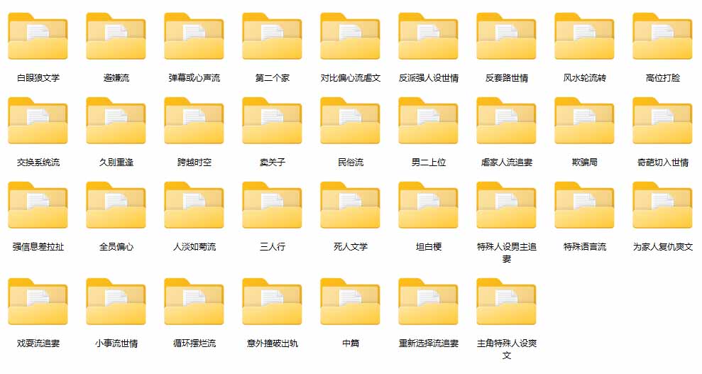 图片[1] - 某社群百人拆文交流群付费资源-更新0929：千本爆款短篇拆解+每日拆文案例+网感训练+原创写作方法 - 寻创社