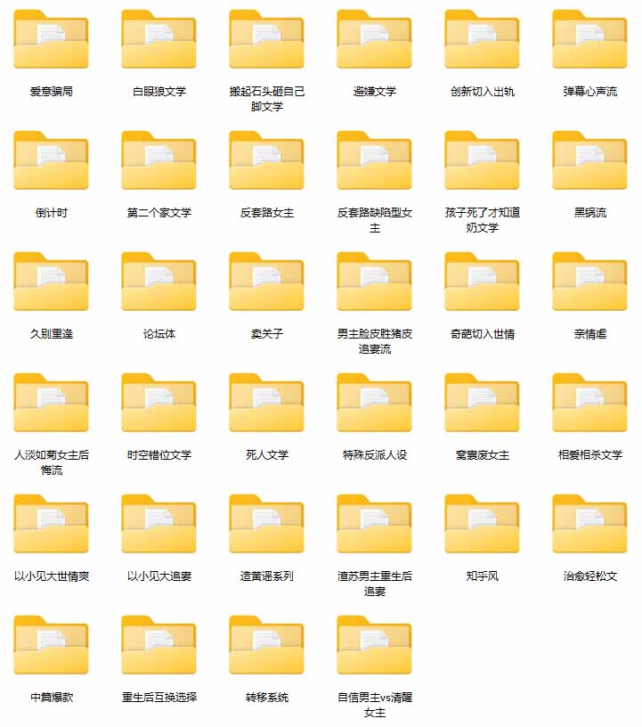 图片[2] - 某社群百人拆文交流群付费资源-更新0929：千本爆款短篇拆解+每日拆文案例+网感训练+原创写作方法 - 寻创社