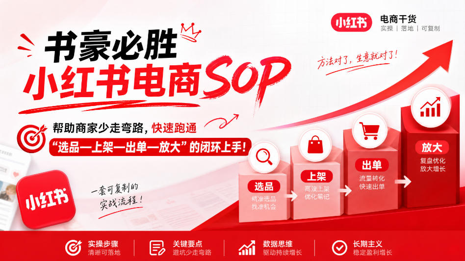 书豪必胜小红书电商sop，帮助商家少走弯路，快速跑通”选品—上架—出单—放大”的闭环(更新9月) - 寻创社