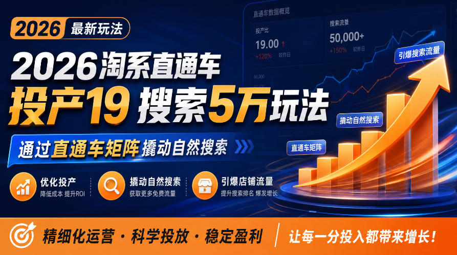 2026淘系直通车投产19搜索5万玩法，通过直通车矩阵撬动自然搜索，帮助商家优化投产，引爆店铺搜索流量 - 寻创社